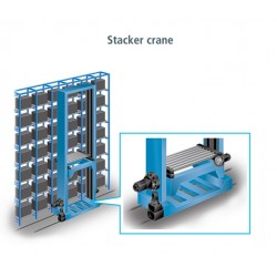 1 Yüksek Hızlı Dönüş İçin Dişli Kutusu Modeli